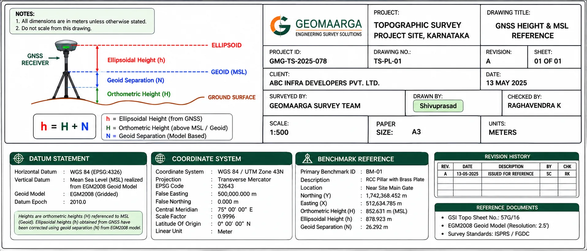 Drawing title block showing the datum statement, coordinate system and benchmark reference