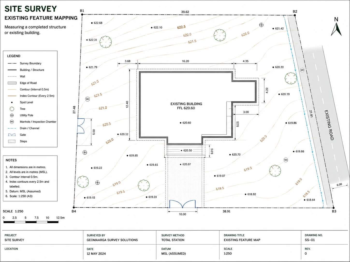 Surveyor recording existing structures and services on a developed site